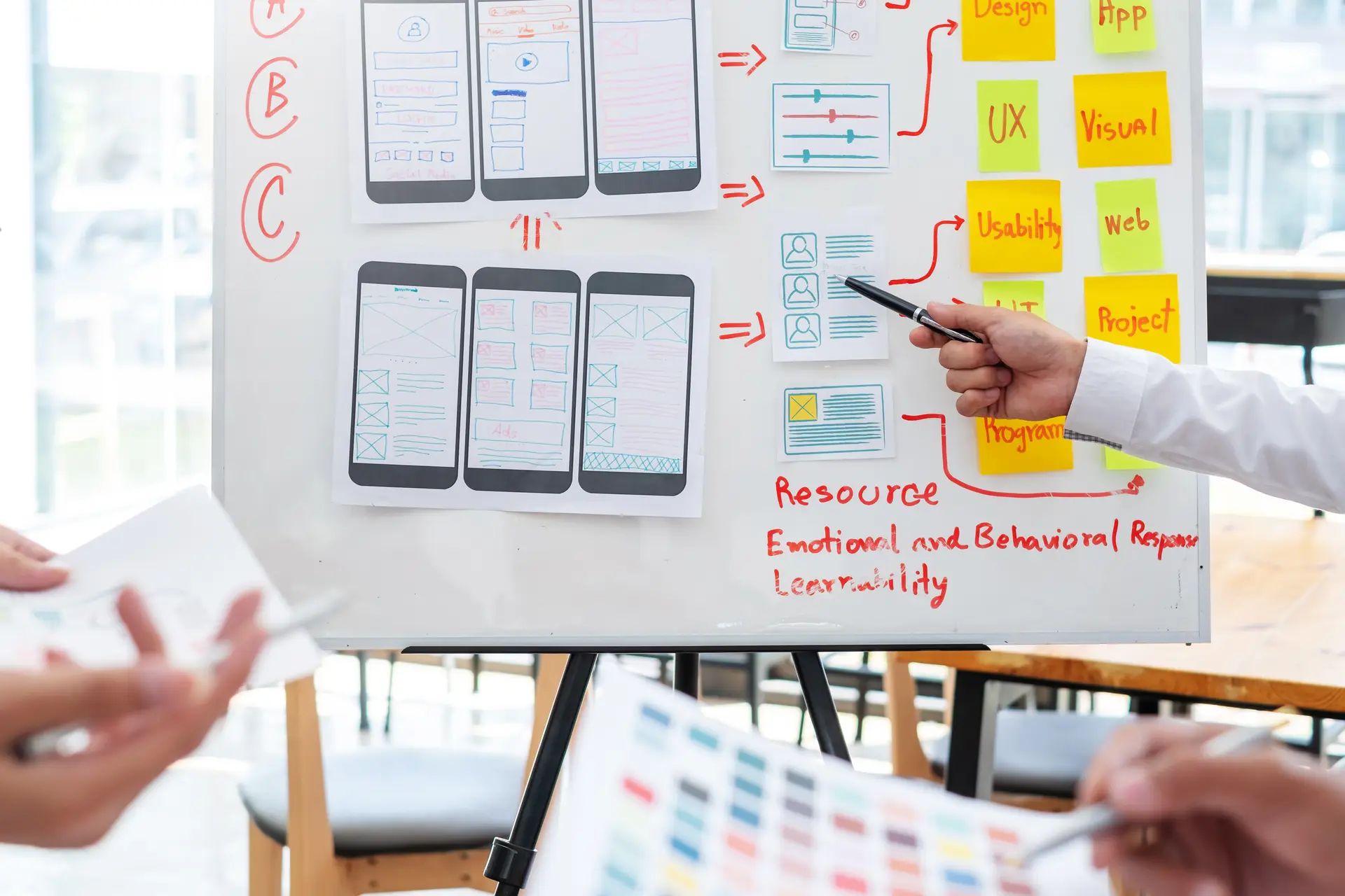 UI/UX Designer UX Research & Strategy
